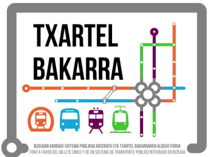 txartel bakarra
